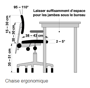 chaise ergonomique